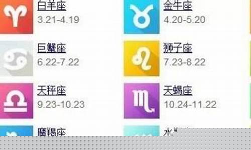 不知道自己是什么星座怎么办-不知道自己是什么星座该怎么办
