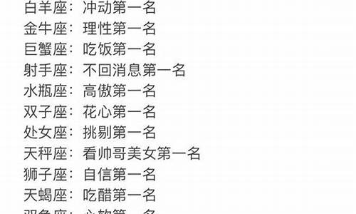 十二星座谁是天才美少女-十二星座天才排名