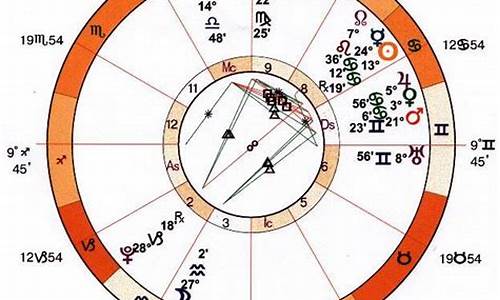新历1023是什么星座-阳历1023是阳历多少号