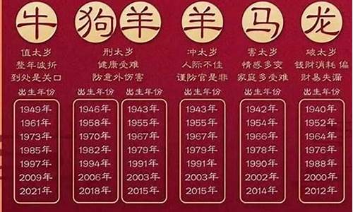 十二生肖每天的运程-十二生肖每天运程运程