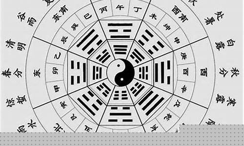 怎么查俩人八字合不合-八字合婚