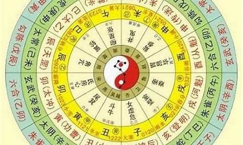 八字基本命盘查询-八字命盘查询免费卜易居