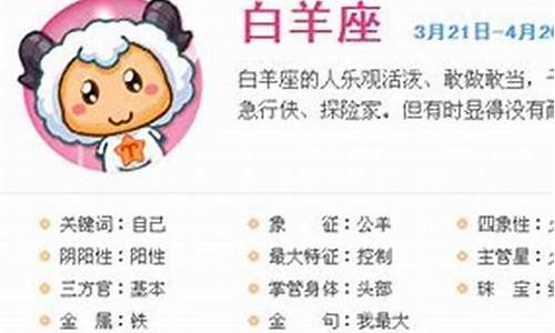 白羊座最烦的星座-白羊座最烦哪个星座