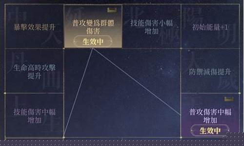查查我今天的运气-查查我今天的运势