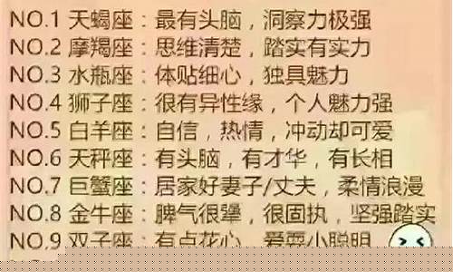十二星座综合实力排行榜-12星座综合排名谁最强