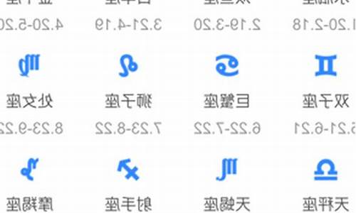不知道自己是什么星座怎么查-查一下自己的星座