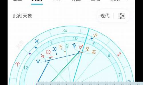 双鱼座星盘查询分析-双鱼星盘图