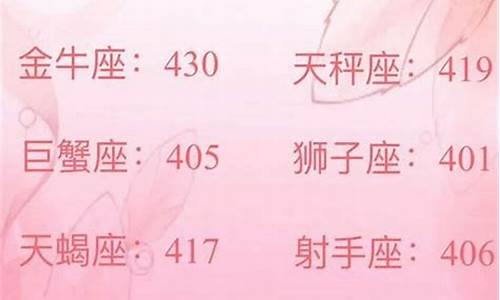 十二星座最适合的大学是哪个-十二星座最适合的大学