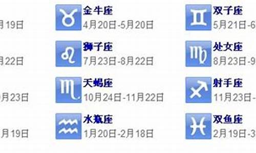 7月19是什么星座男-7月19是什么星座