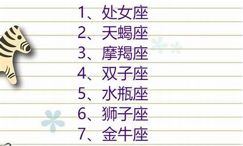 十二星座谁最漂亮排第一名-十二星座谁最漂亮的排名