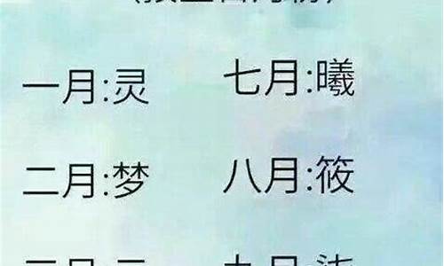 十二星座的好听名字仙气-十二星座好听的昵称