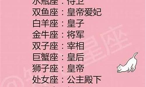 十二星座前世是什么公主-快来看!十二星座前世叫什么名字?