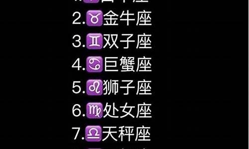 12星座中谁是老大排名-12星座谁是老大排名图片