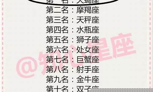 每个人星座是怎么算的-星座是怎么算得
