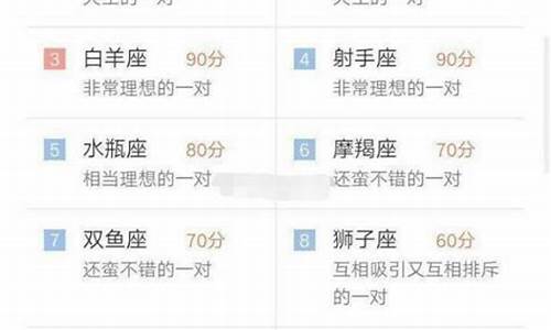 什么星座配什么星座最合适-什么星座般配