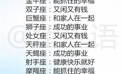 十二星座智商排名排行-十二星座智商排名第一名