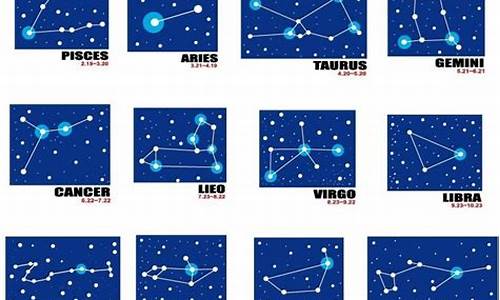 星座是按什么时候-星座是按什么时候的生日算