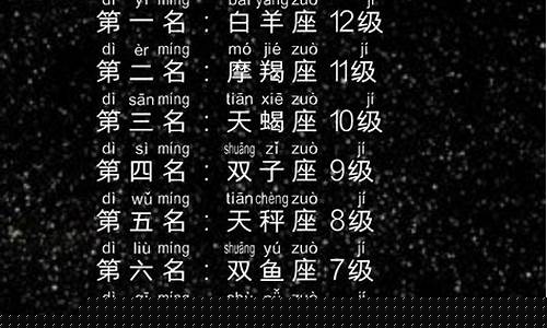 12星座脾气排名-十二星座脾气最好排名