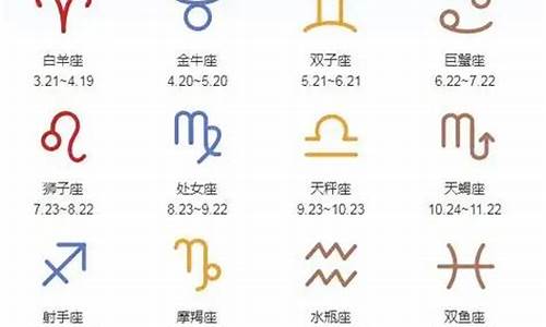 火象星座水象星座有哪些-火象 水象星座