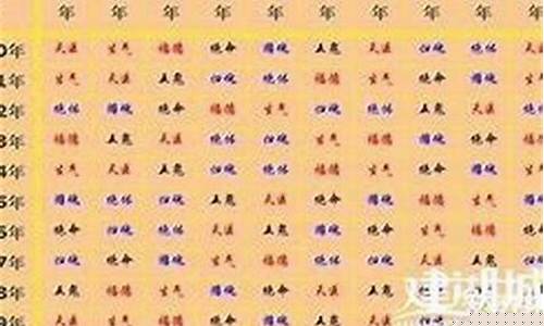 12生肖配对姻缘-12生肖配对姻缘狗配兔