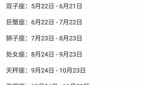 农历六月初六是什么星座-12月初四是什么星座