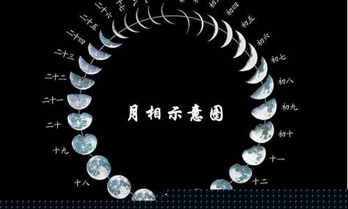 公历十一月份是什么星座-公历十一月份生日是什么星座