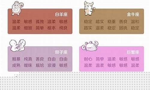 爱狮子到疯的星座-特别爱狮子女的星座男