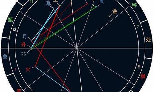 风象星座适合土象还是火象-风象星座和土象好不好