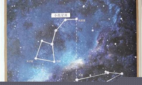 大熊星座与哪个星座相对-大熊星座是十二星座吗