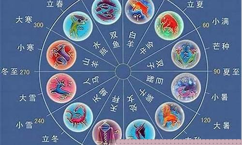 11月29号是什么座星座-11月29日是什么座星座