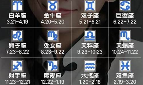 用万年历查一下星座-万年历的星座运势准吗