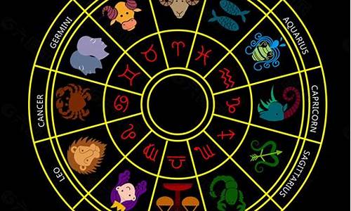 12星座星盘的解读-星座十二宫星盘表