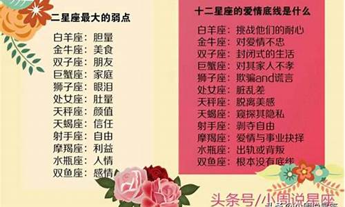 十二星座打架爆发力排名-十二星座打架排名前五名
