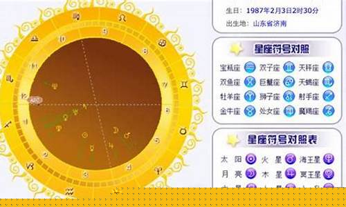 12星座土星代表什么意思-十二星座土星星座查询