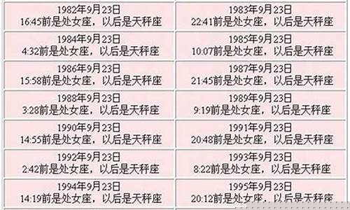 9月19号是什么星座的-9月19是什么星座的啊