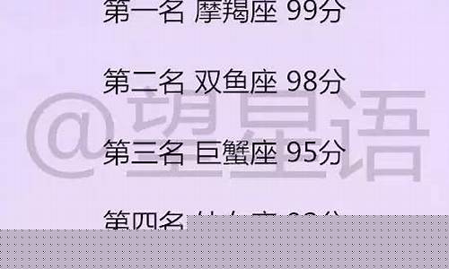 90后天蝎座今年几岁-2020年天蝎座几岁