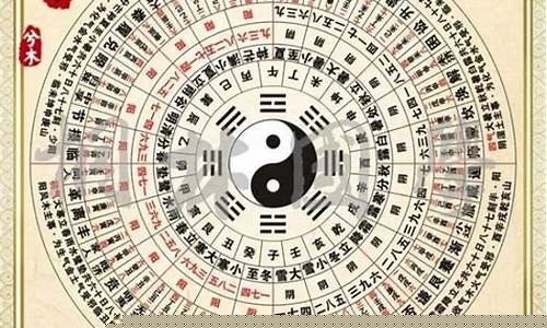 星座占卜与易经八卦-易经八卦和星座的区别