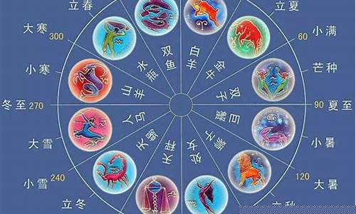 星座占卜是伪科学吗-星座占卜准不准