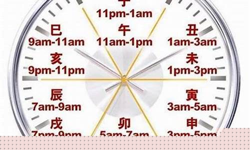 不知道出生时间按几点算星盘-不知道出生的时间影响星盘什么数据