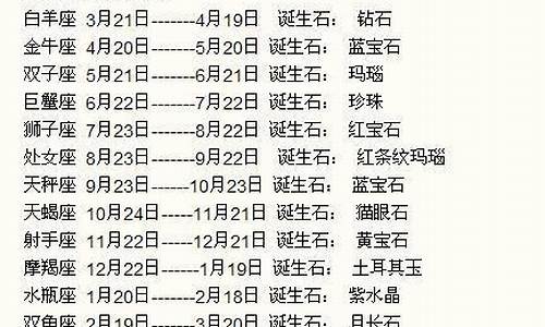 一月份什么星座最适合嫁人-一月份什么星座最适合嫁人呢