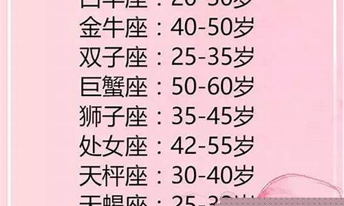 水瓶座几岁变成学霸-水瓶座几岁会变帅