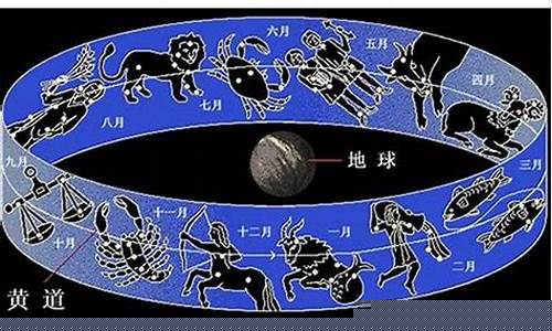 天空一共有多少个星座-一共有多少个星座