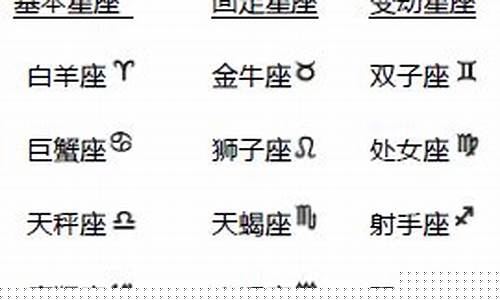 基本固定变动星座朋友-基本固定变动星座