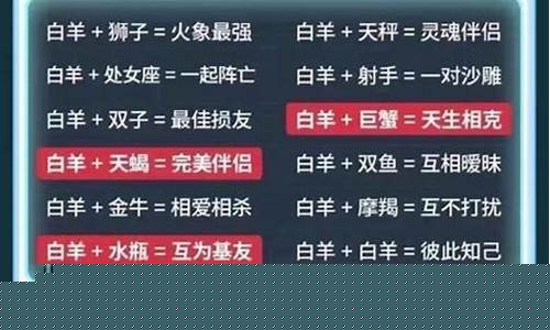 星座配对表一览表-星座配对表 男女