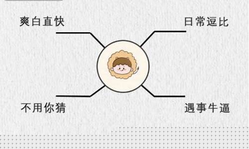 狮子座年龄多少岁-狮子座年龄多少岁了