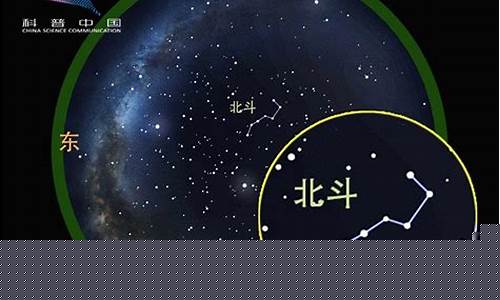 北斗星属于什么星座-北斗星是属于什么星座