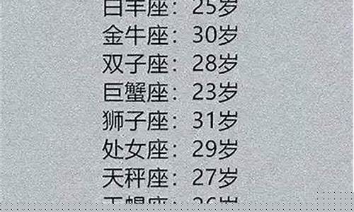 十二星座几岁结婚女-十二星座几岁结婚