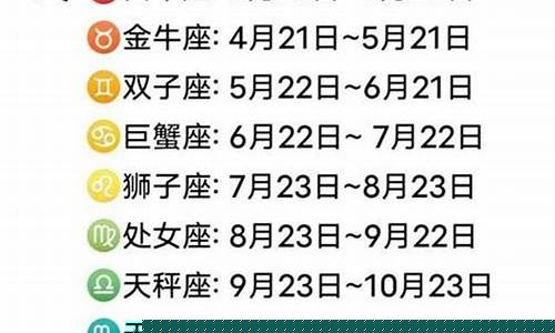 农历九月初五是什么星座-1987年农历九月初五是什么星座