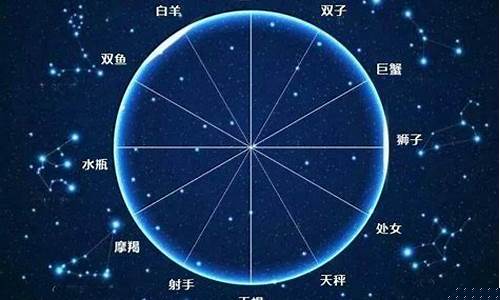 下降星座代表一个人的什么-下降星座指什么