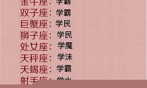 12星座谁是老大-十二星座前6名学霸